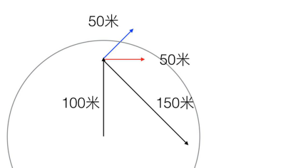 数学通识50讲 米琴香光