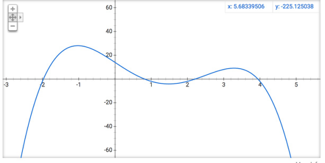 数学通识50讲 米琴香光